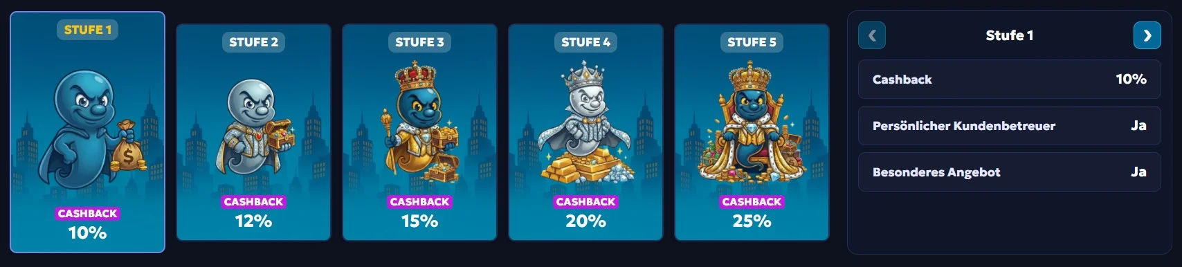 Casper Bets Casino VIP